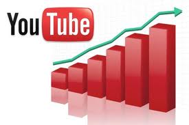 crecimiento youtube