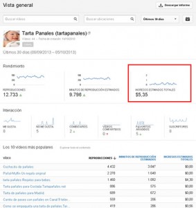 analytics-youtube