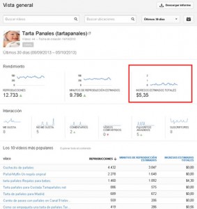 analytics-youtube